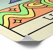 Panneau Libra Zodiac Poster vintage d'art Abstrait (Coin)