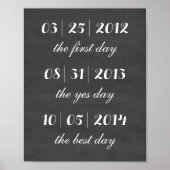 Panneau Mariage du tableau de bord (Devant)