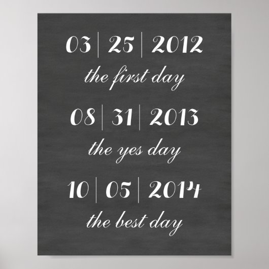 Panneau Mariage du tableau de bord (Devant)