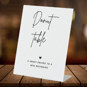 Panneau minimaliste de la barre de Donut Panneau