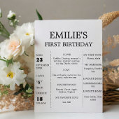 Panneau moderne minimaliste bébé 1er anniversaire