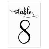 Panneau noir blanc | Numéro de table 3,5 x 5 | Tab (Par défaut)