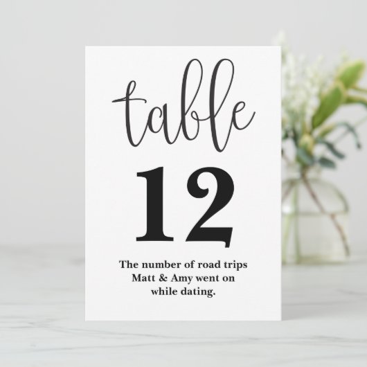 Panneau Numéro de Table Réception de Mariage (Debout devant)