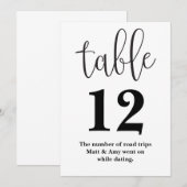 Panneau Numéro de Table Réception de Mariage (Devant / Derrière)
