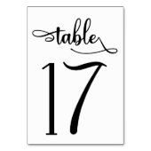 Panneau simple noir | Numéro de table 3,5 x 5 | Ta (Par défaut)