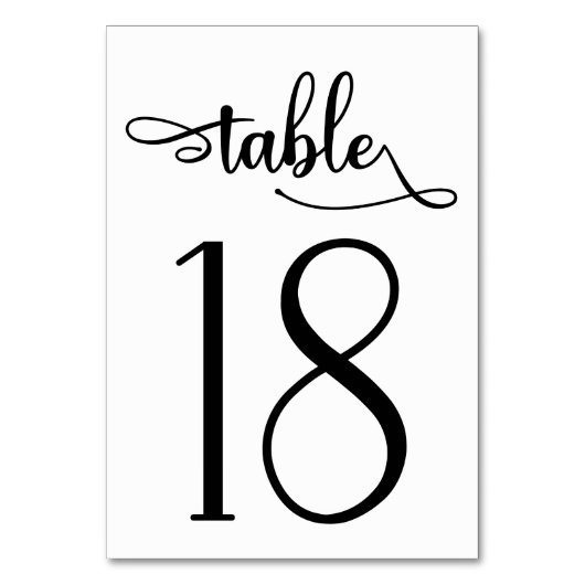 Panneau simple noir | Numéro de table 3,5 x 5 | Ta (Dos)