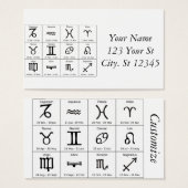 Panneau solaire Zodiac Calendrier Astrologie Thund (Devant & derrière)