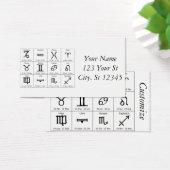 Panneau solaire Zodiac Calendrier Astrologie Thund (Bureau)