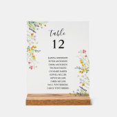 Panneau supérieur de la table du tableau des siège (Recto)