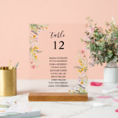 Panneau supérieur de la table du tableau des siège (Mariage)