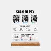 Panneau tout-en-un de numérisation pour payer avec (Recto)