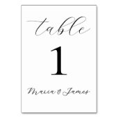 Panneaux de numéro de table propres et modernes (Dos)