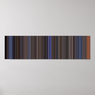 Panoramische filmbarcode bovenaan Pistool Poster