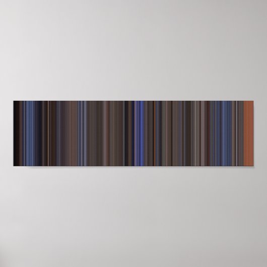 Panoramische filmbarcode bovenaan Pistool Poster (Voorkant)