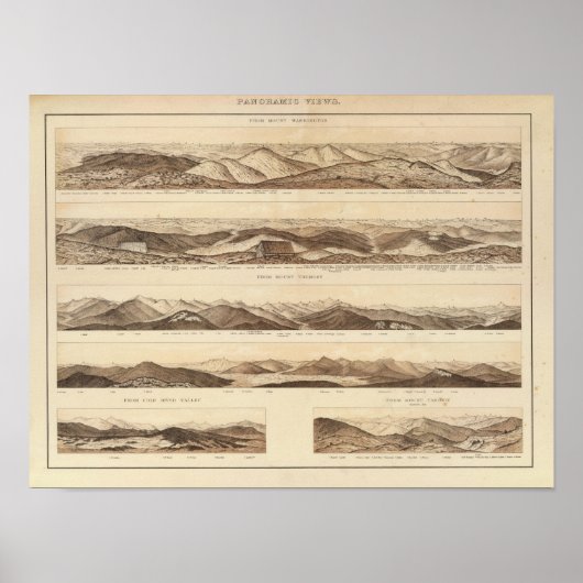 Panoramische Uitzichten van de berg Washington Poster (Voorkant)