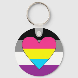 Panromantic Pride Flag Sleutelhanger
