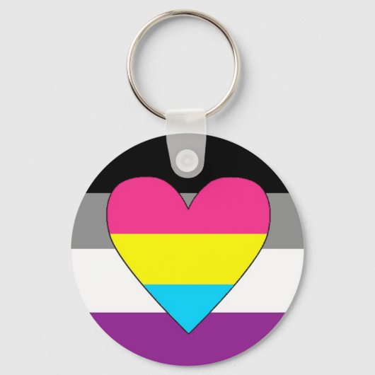 Panromantic Pride Flag Sleutelhanger (Voorkant)