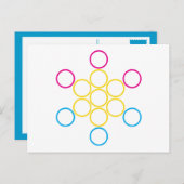 panSacred cirkels Briefkaart (Voorkant / Achterkant)