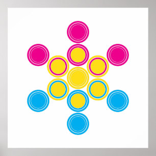 panSacred cirkels Poster