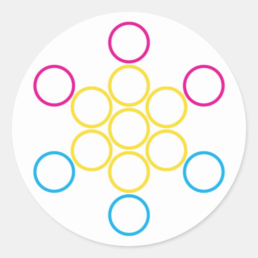 panSacred cirkels Ronde Sticker (Voorkant)