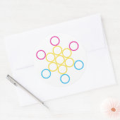 panSacred cirkels Ronde Sticker (Envelop)