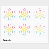 panSacred cirkels Ronde Sticker (Vel)