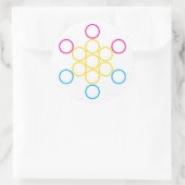 panSacred cirkels Ronde Sticker (Tas)