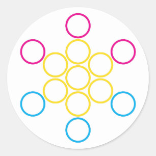 panSacred cirkels Ronde Sticker