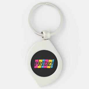 Pansexuality pride text sign sleutelhanger