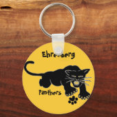 Panthers Sleutelhanger (Voorkant)