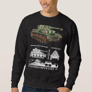 Panzer IV WW2 Duitse tanks Infographic Diagram