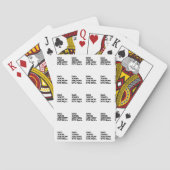 Pap Jokes die kaarten spelen Funny Gift voor vader (Achterkant)