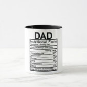 Pap Nutritional Facts Mok (Midden)
