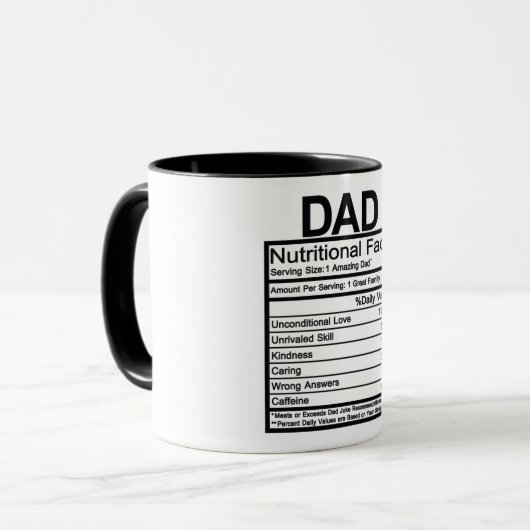 Pap Nutritional Facts Mok (Voorkant links)
