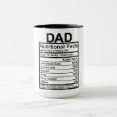 Pap Nutritional Facts Mok (Midden)