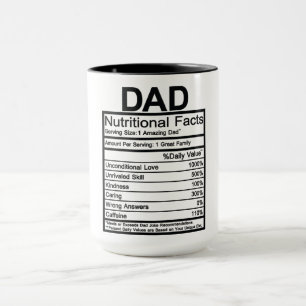 Pap Nutritional Facts Mok