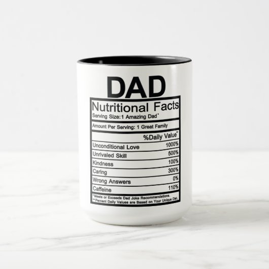 Pap Nutritional Facts Mok (Midden)