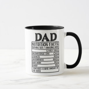 Pap Nutritional Label Mok