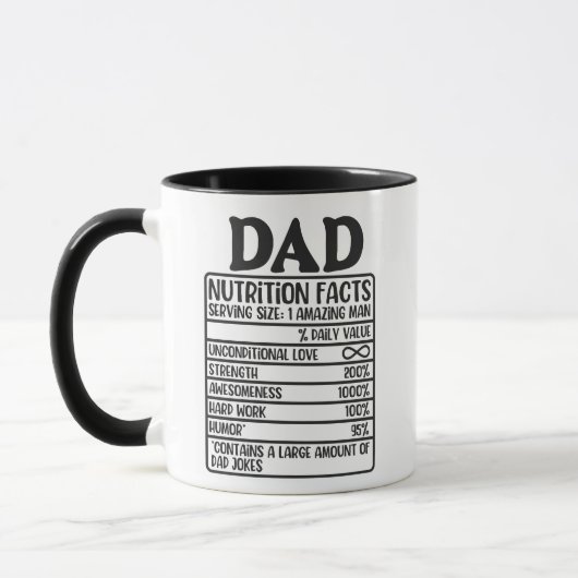 Pap Nutritional Label Mok (Links)
