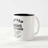 Pap-Pap kent alles - Ideaal voor Grandpas Tweekleurige Koffiemok (Voorkant rechts)