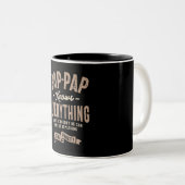 Pap-Pap weet alles - pa opa Tweekleurige Koffiemok (Voorkant rechts)