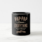 Pap-Pap weet alles - pa opa Tweekleurige Koffiemok (Center)