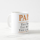 Papa de Man de mythe de Legende Mok (Voorkant links)