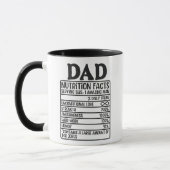 Papa Étiquette nutritionnel Mug (Gauche)