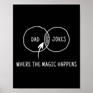 Papa Jokes waar de Magic gebeurt Poster