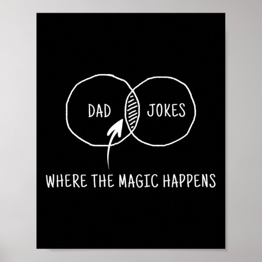 Papa Jokes waar de Magic gebeurt Poster (Voorkant)