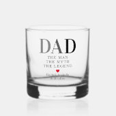 Papa Man Myth Legend Whisky Glas (Voorkant)