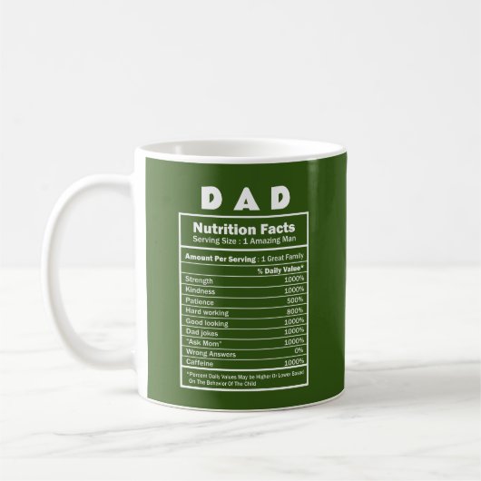 Papa Voeding Fact Aangepaste naam Mok (Links)