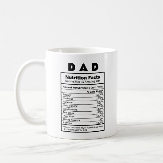 Papa Voeding Fact Aangepaste naam Mok (Links)