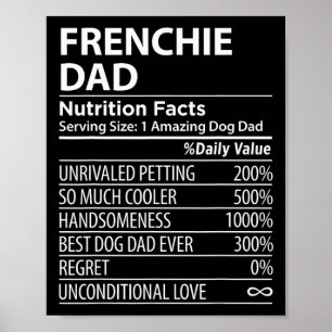 Papa Voeding Feiten Leuke Franse Hond Eigenaar Poster